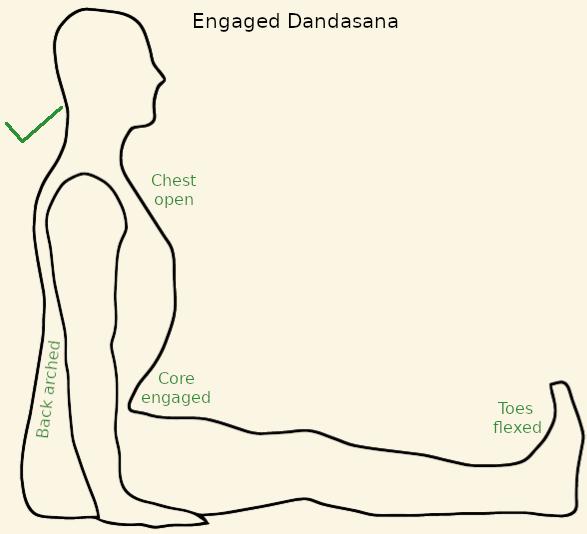 Dandasana, staff pose with proper alignment