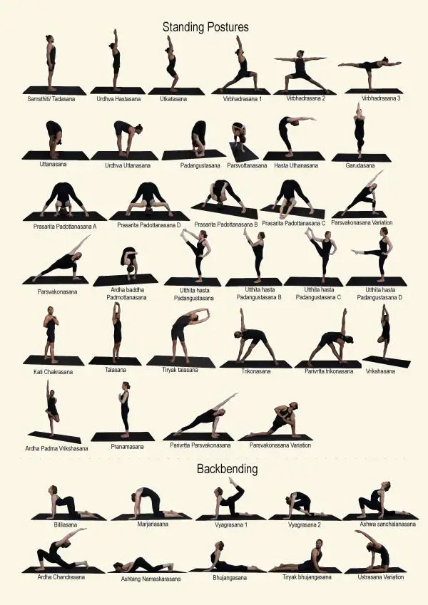hatha yoga posture sheet