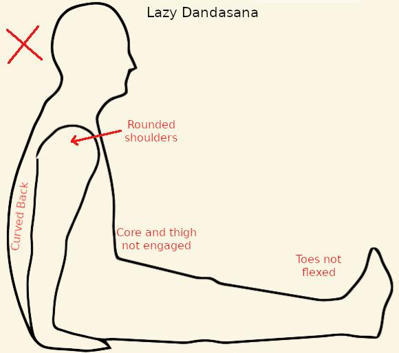 Dandasana, staff pose with bad alignment