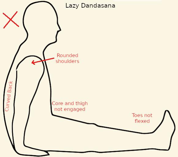 One Leg Revolving Seated Yoga Pose | Eka Pada Parivrtta Upavishthasana -  Sarvyoga | Yoga