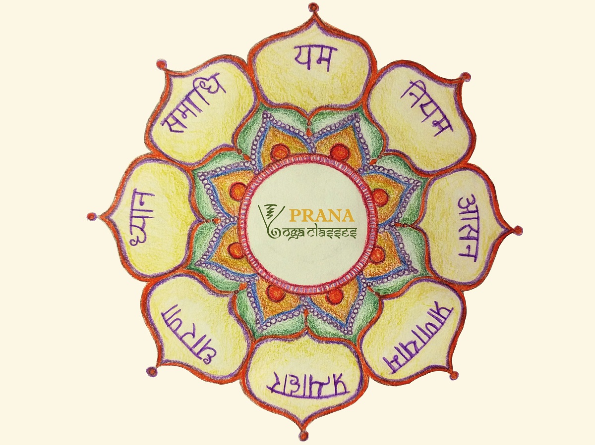 patanjali-eight-limbs-of-yoga-in-ashtanga-vinyasa-mandala