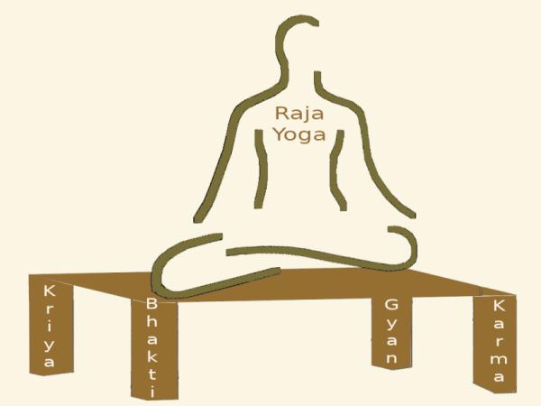 6 Yoga Poses To Relieve Lower Back... - Kriya Yoga Studio | Facebook
