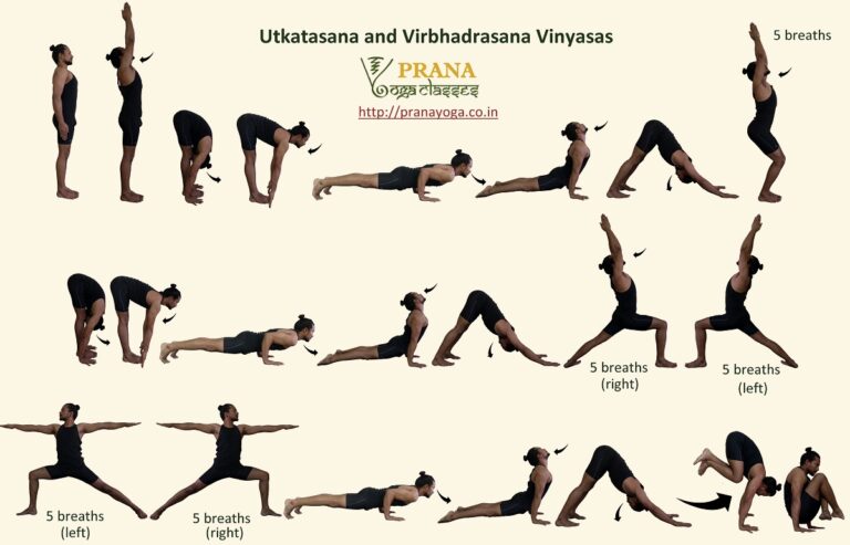 Warrior Sequence ‘Surya Namaskar C’ Ashtanga Vinyasa Yoga